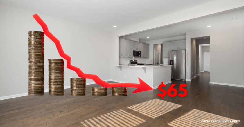 Denver rent down $65, but rising costs leave renters struggling