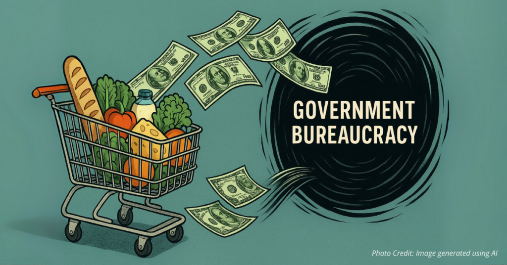 Money split between groceries and a black hole labeled government bureaucracy