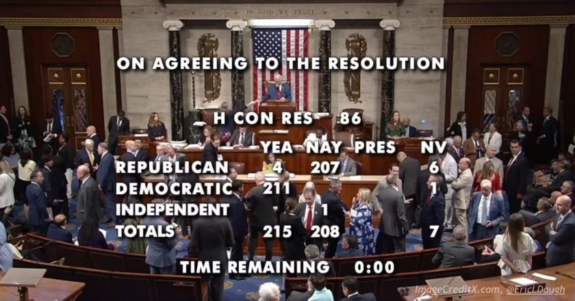 Four GOP Lawmakers Join Democrats as House Passes Iran War Powers Resolution